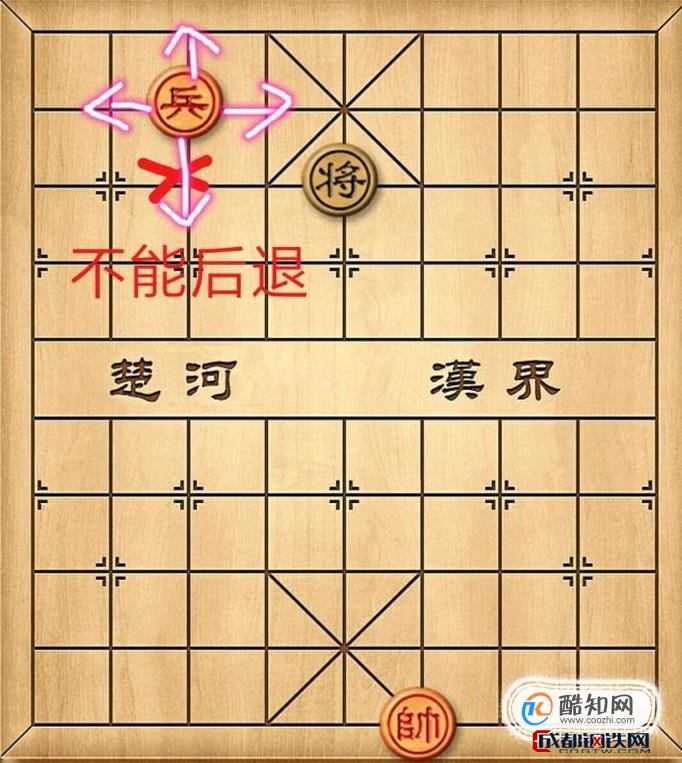 中国象棋基本走子规则
