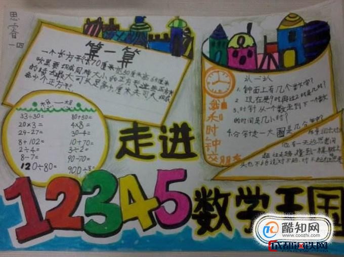 如何制作出一副更好的数学画报
