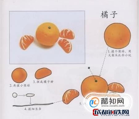 橡皮泥手工制作水果步骤