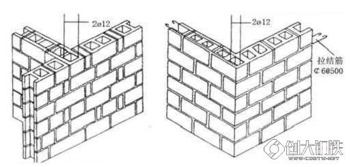 砌块墙芯柱构造