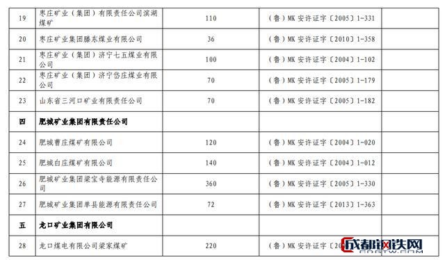 煤炭,煤炭?jī)r(jià)格,焦煤,焦炭,動(dòng)力煤,焦炭?jī)r(jià)格,無煙煤,焦煤價(jià)格