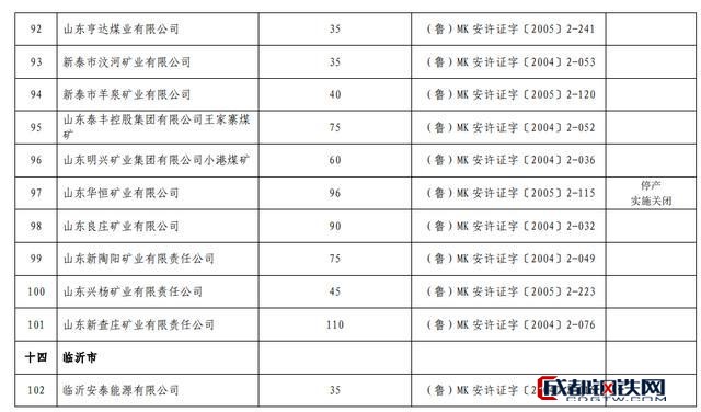 煤炭,煤炭?jī)r(jià)格,焦煤,焦炭,動(dòng)力煤,焦炭?jī)r(jià)格,無煙煤,焦煤價(jià)格