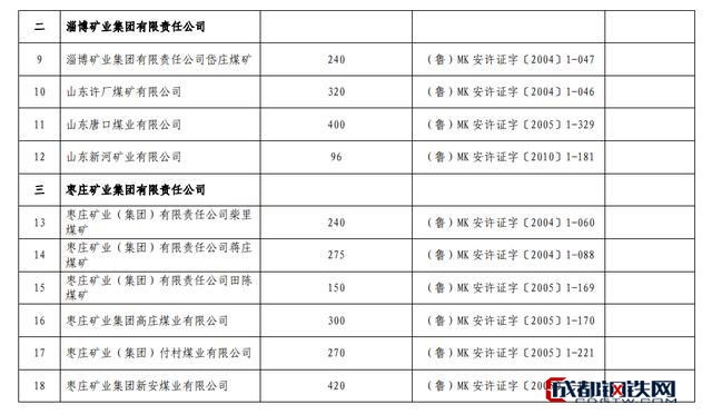 煤炭,煤炭?jī)r(jià)格,焦煤,焦炭,動(dòng)力煤,焦炭?jī)r(jià)格,無煙煤,焦煤價(jià)格