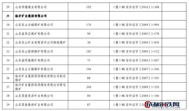 煤炭,煤炭?jī)r(jià)格,焦煤,焦炭,動(dòng)力煤,焦炭?jī)r(jià)格,無煙煤,焦煤價(jià)格