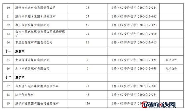 煤炭,煤炭?jī)r(jià)格,焦煤,焦炭,動(dòng)力煤,焦炭?jī)r(jià)格,無煙煤,焦煤價(jià)格