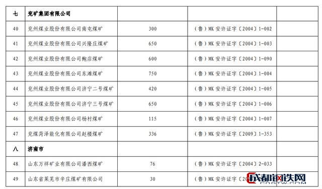 煤炭,煤炭?jī)r(jià)格,焦煤,焦炭,動(dòng)力煤,焦炭?jī)r(jià)格,無煙煤,焦煤價(jià)格