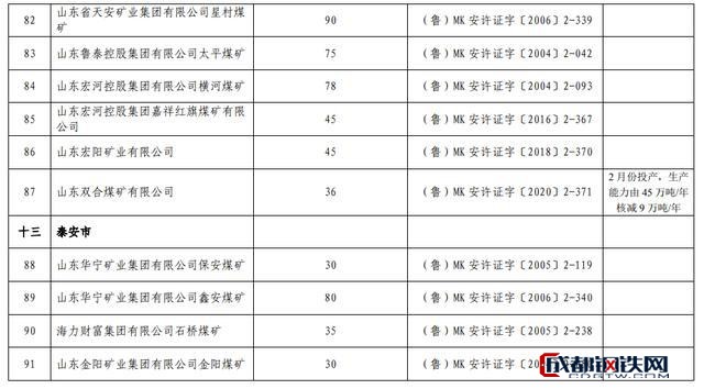 煤炭,煤炭?jī)r(jià)格,焦煤,焦炭,動(dòng)力煤,焦炭?jī)r(jià)格,無煙煤,焦煤價(jià)格