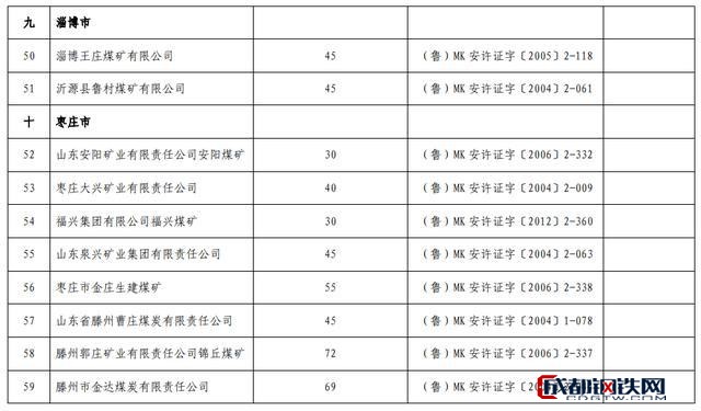 煤炭,煤炭?jī)r(jià)格,焦煤,焦炭,動(dòng)力煤,焦炭?jī)r(jià)格,無煙煤,焦煤價(jià)格