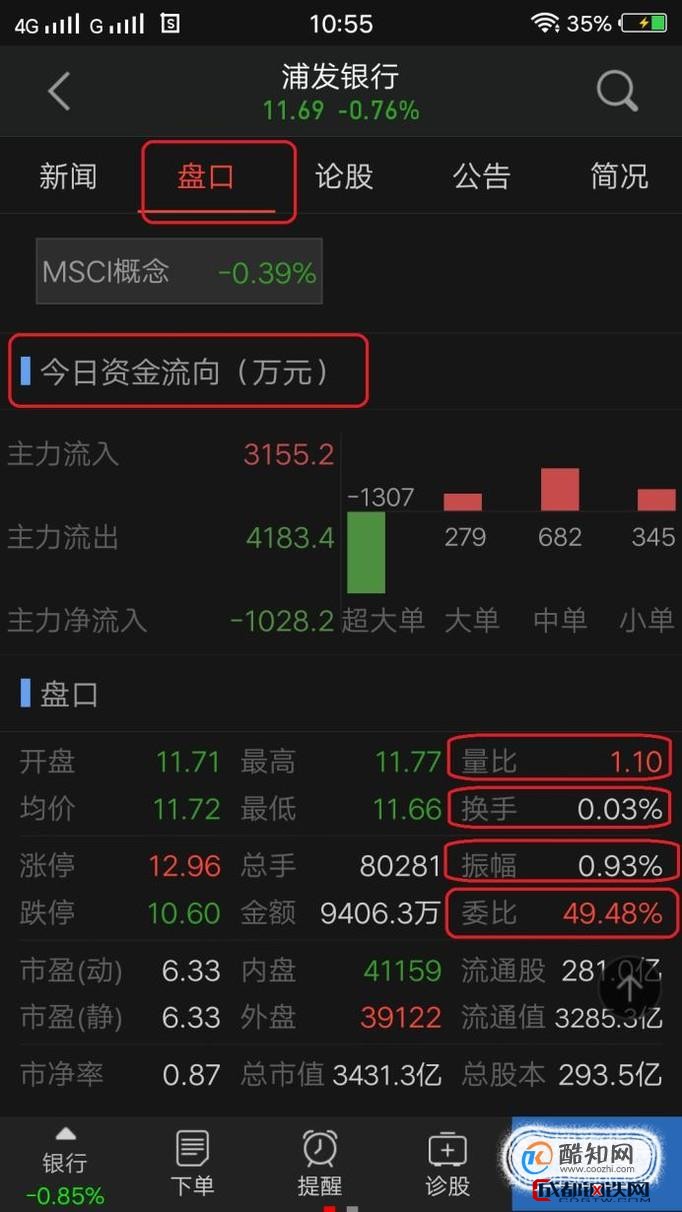 01委比是證券實盤操作中衡量某一時段買賣盤相對強度的指標,它的計算