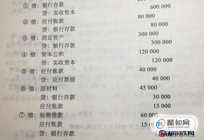 公司买了电脑怎么写会计分录