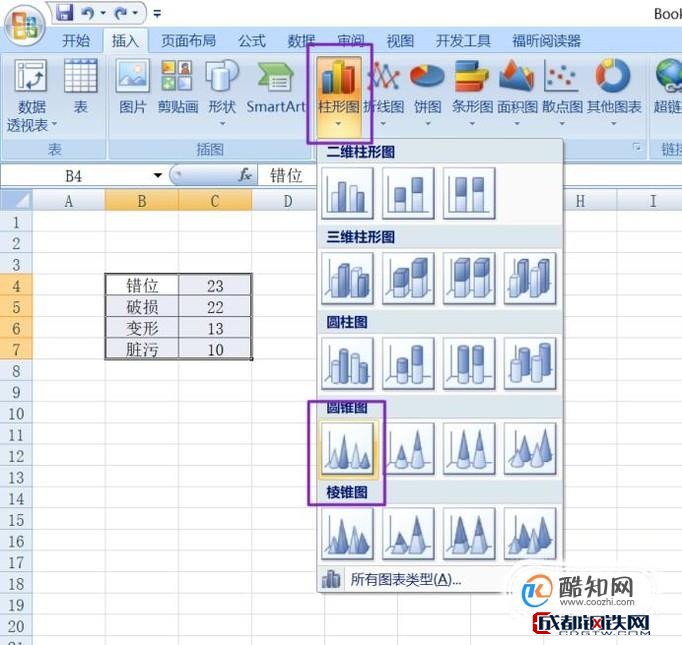 excel中如何创建簇状圆锥图