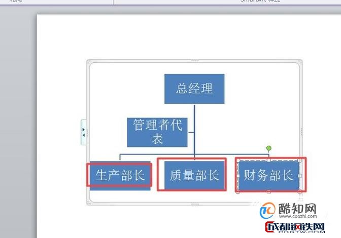 如何在ppt中插入组织结构图及其编排方法?