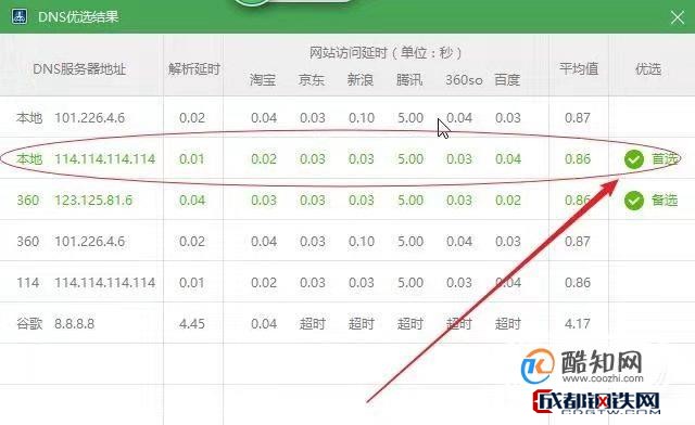 纯净的类型，点击360的dns优选功能。07将114.114.114.114设置为首选dns，如图。