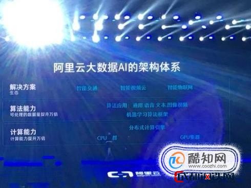 图像搜索阿里云有专门的图片转向量化的接口吗？  第1张