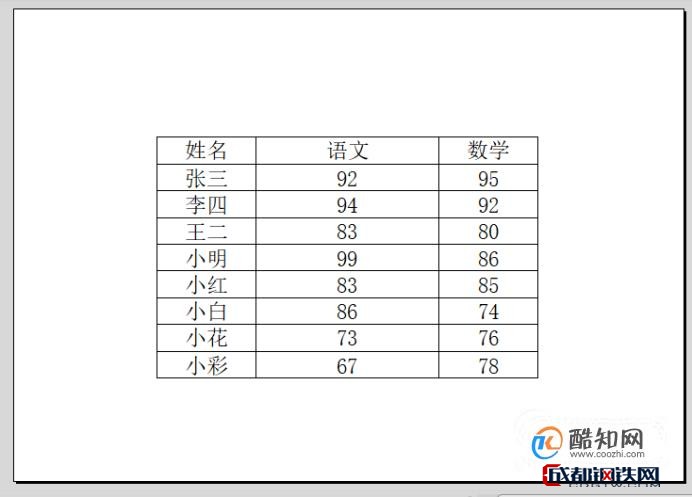 excel打印表格怎麼鋪滿a4紙並使其橫向打印