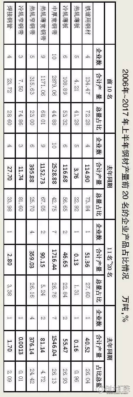 热轧薄板  第4张