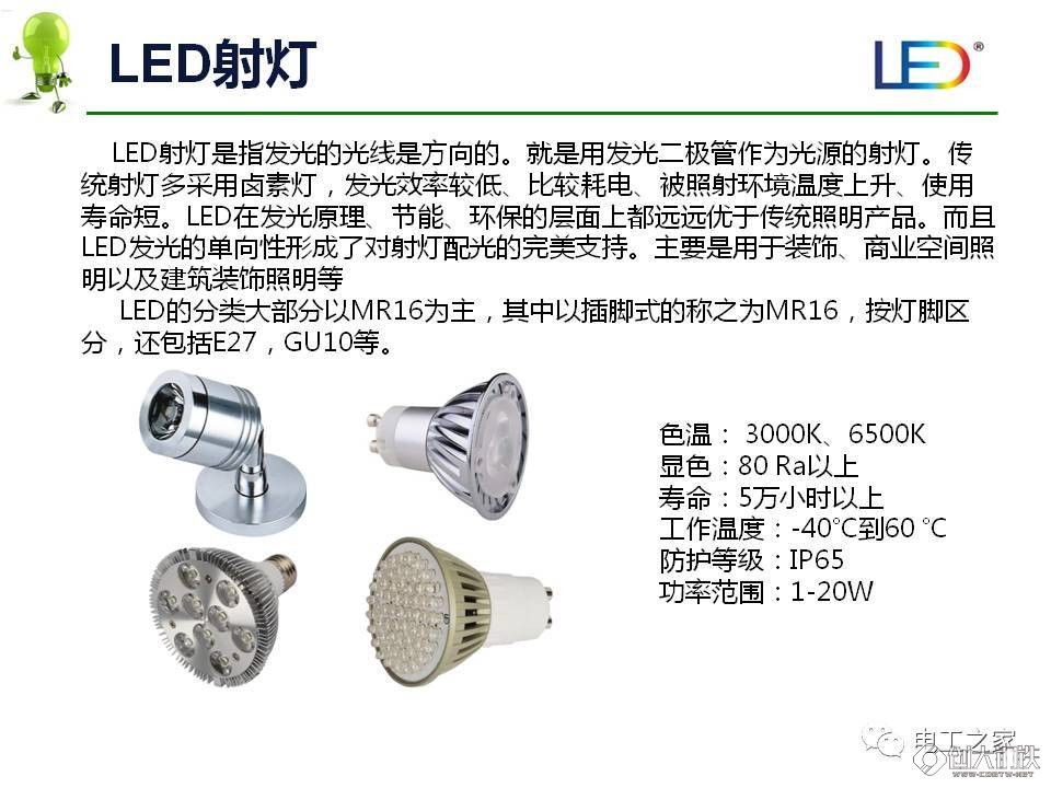 联系我们光源发展史人类社会自钻木取火以来,经历了制造和使用动物