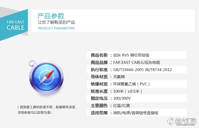 RVS电线  第4张