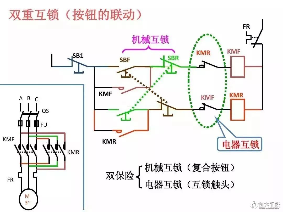 电气原理图识图的步骤图片