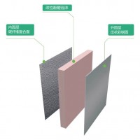 CSCF-PF压花彩钢碳纤维酚醛复合风管板材图片