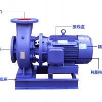买ISW系列卧式管道离心泵、清水离心泵、卧式管道泵找上海三利