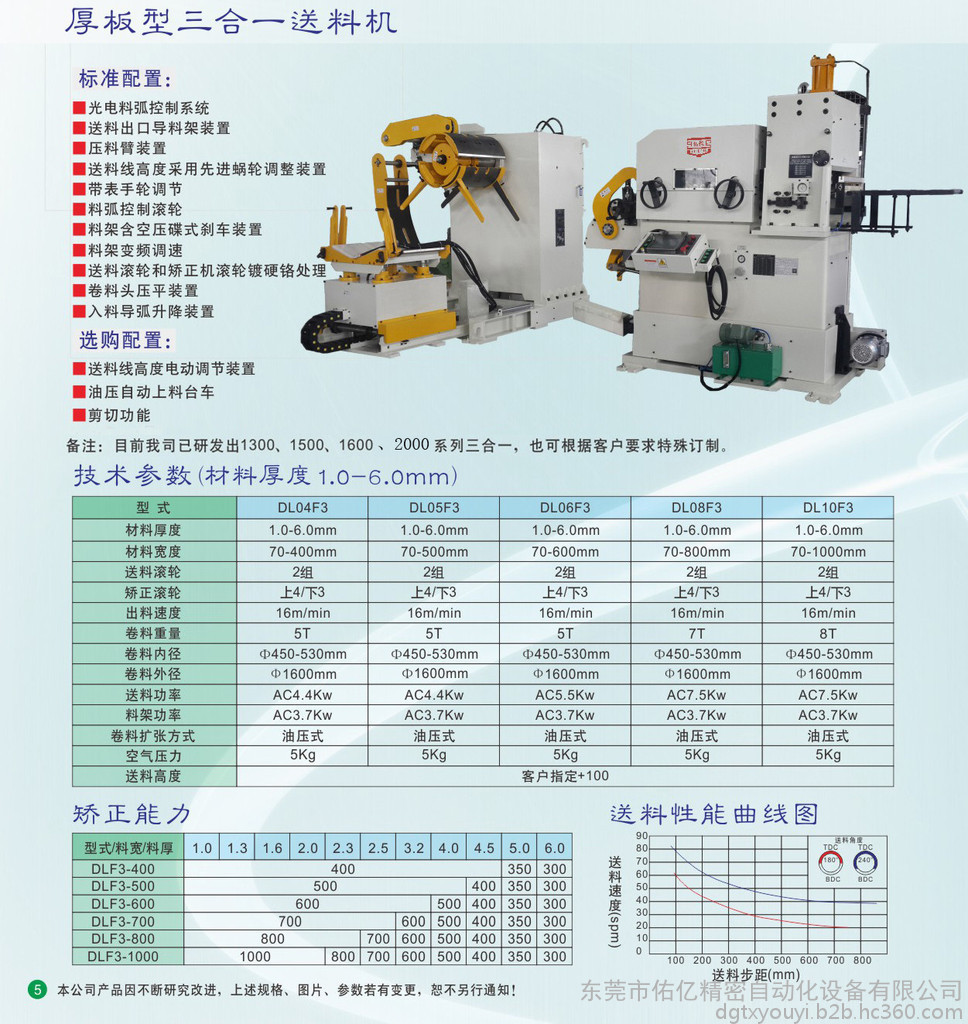 厚板三合一送料機