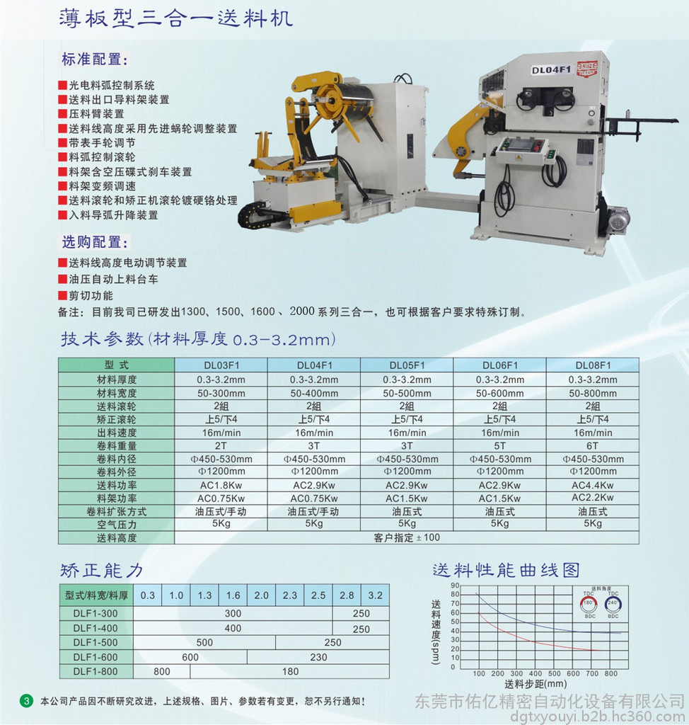 薄板三合一送料機