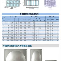 瑞安201不銹鋼材料 不銹鋼廠 不銹鋼拋光材料 不銹鋼水箱