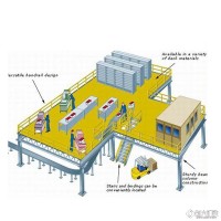 欧标货架 重型仓储阁楼货架 集成式钢结构货架