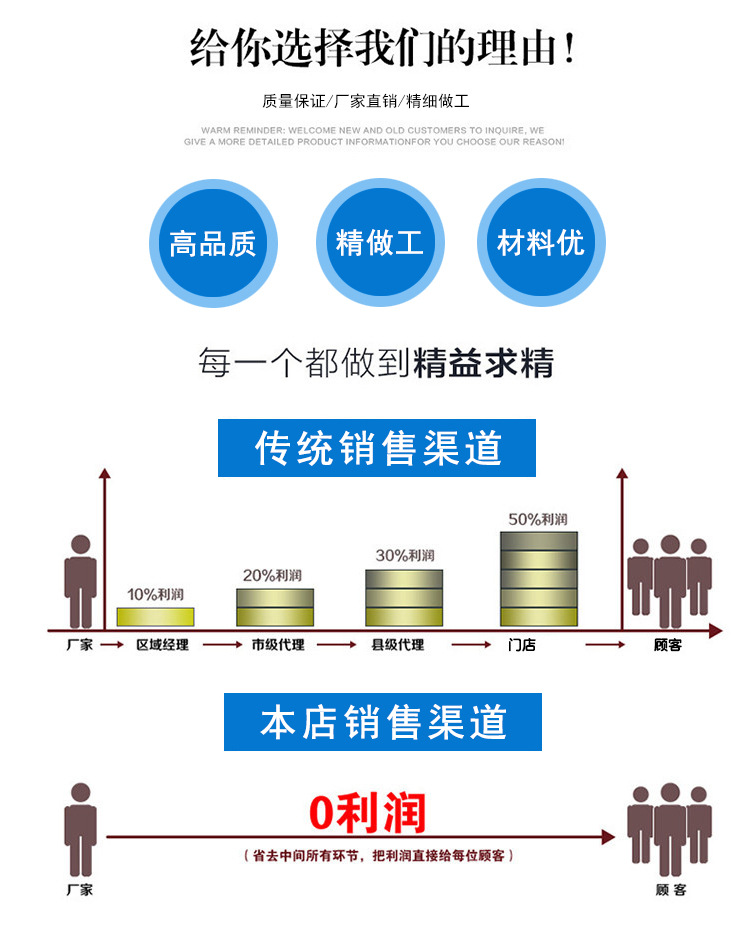 水庫鋼閘門 平面定輪鋼閘門 農(nóng)渠鋼閘門 生產(chǎn)