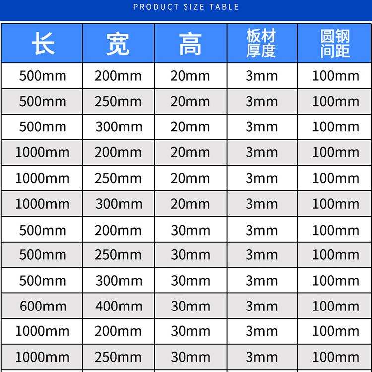 双向钢塑格栅规格型号图片