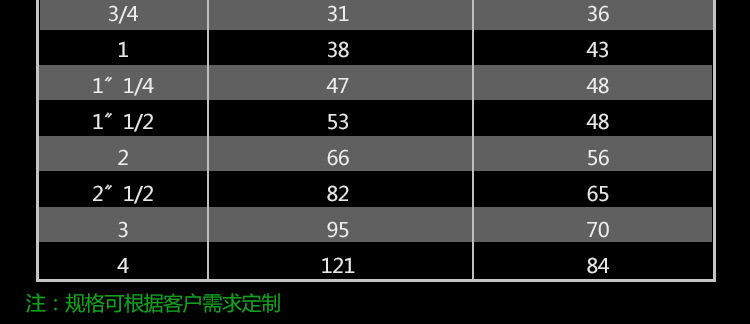 直通式內(nèi)絲_05