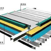 丹阳建材销售25-430铝镁锰屋面板