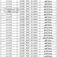 純鍺片 Ge片材5N 單晶鍺顆粒 鍺圓片 中諾新材