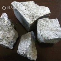安阳大为冶金优质硅铝钡钙合金