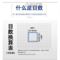 河北銅絲布廠供應鄭州醫(yī)院信號屏蔽網開封屏蔽網裁條裁片