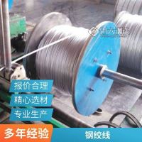 电力钢绞线架空镀锌钢绞线生产厂家