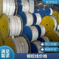 厂家直供热镀锌钢绞线厂家电话电力钢绞线7/2.2