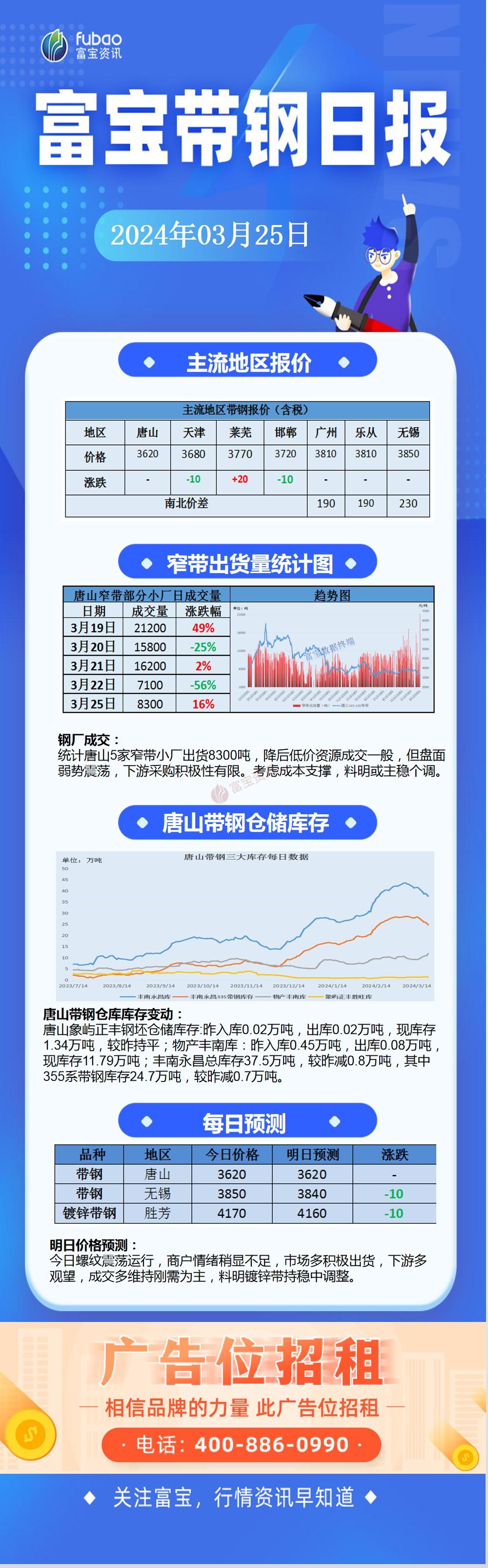 3月25日新闻图片