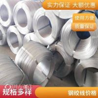 可定制加工国标标准耐腐蚀gj-35镀锌钢绞线生产厂家规格齐全