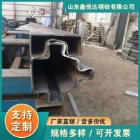 武汉市H型管60*200镀锌凸型管生产厂家鑫悦达
